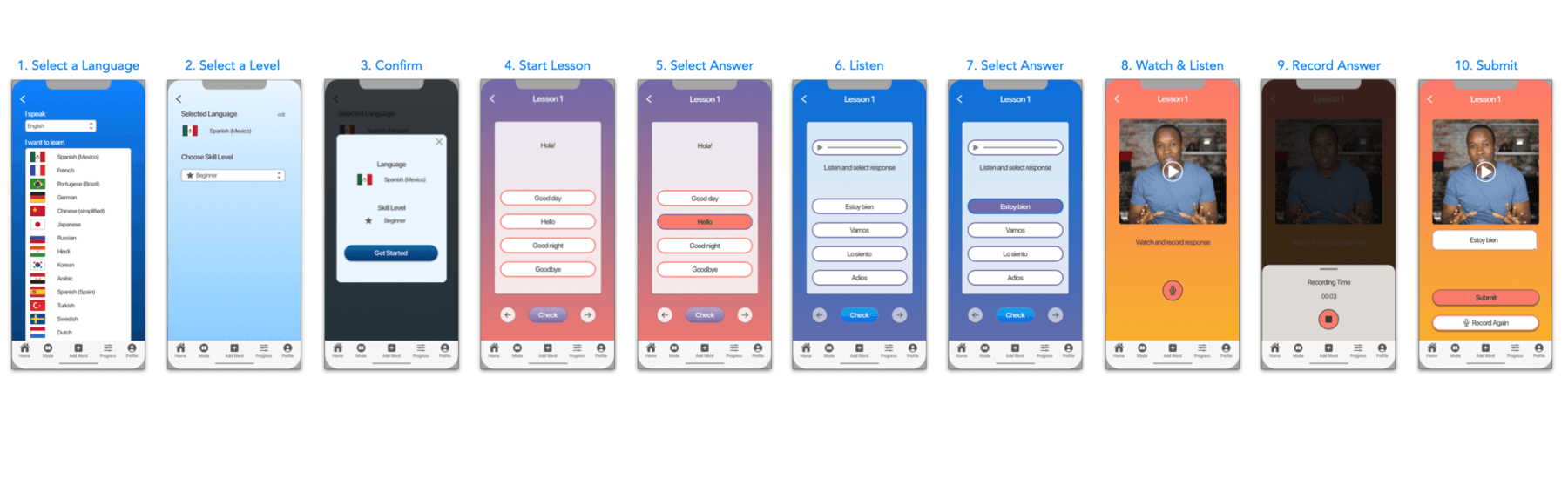 Hi-Fidelity Wireframes