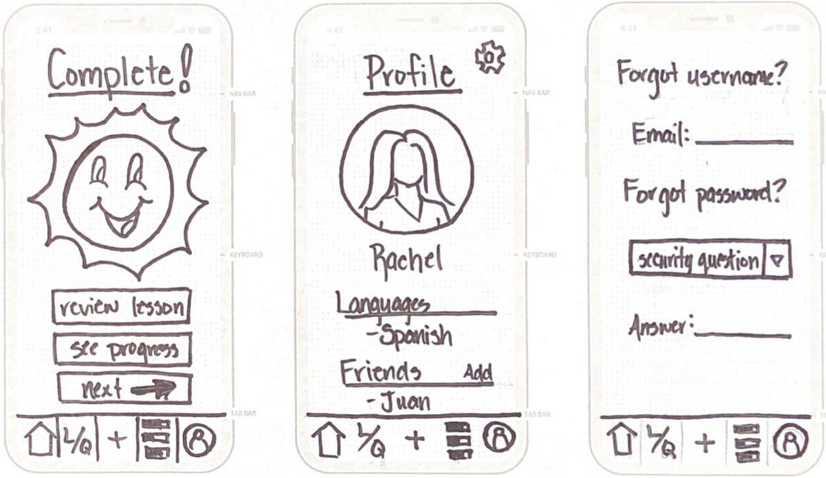 Lo-fidelity Wireframes